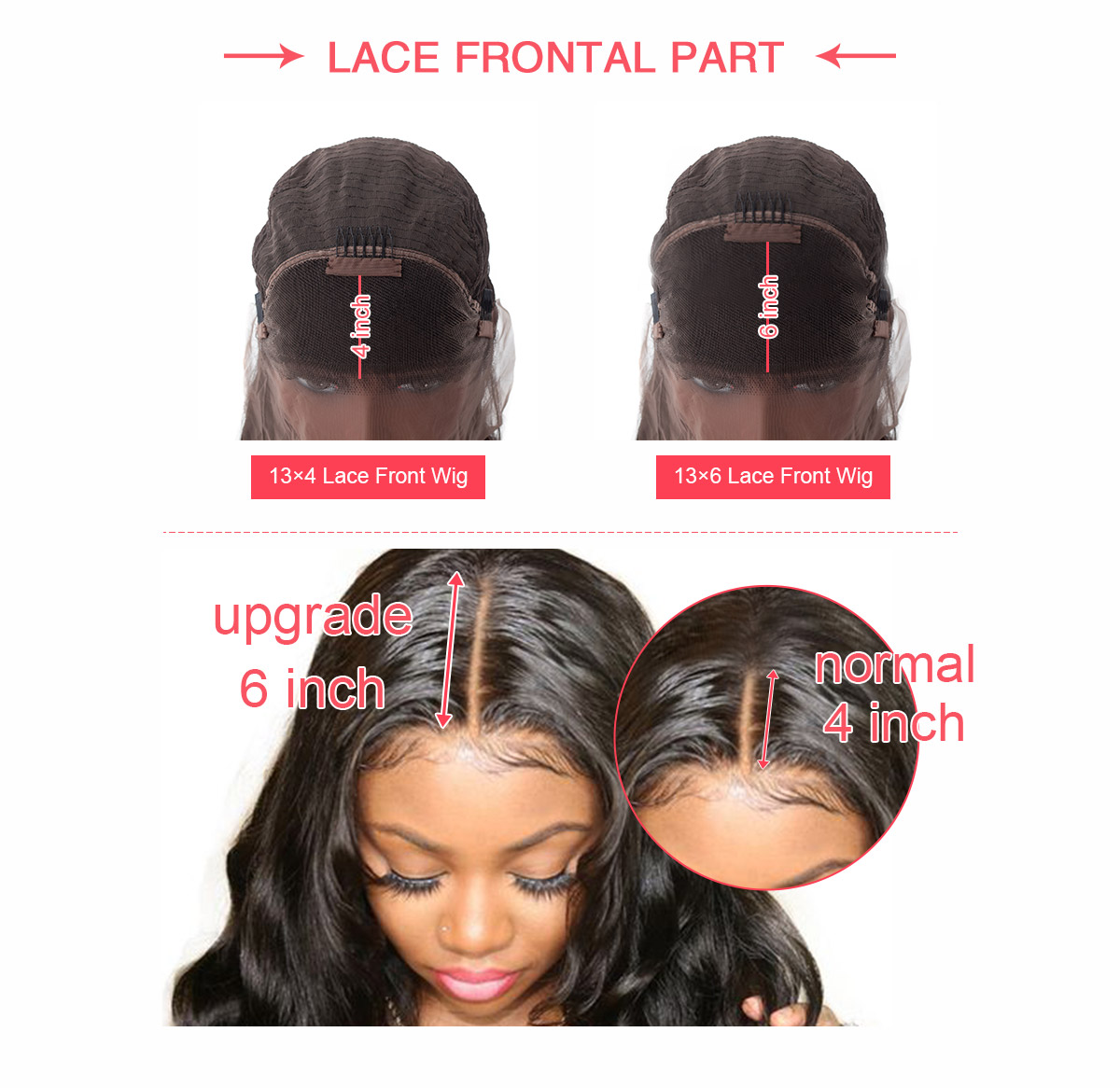 what does front lace wig mean