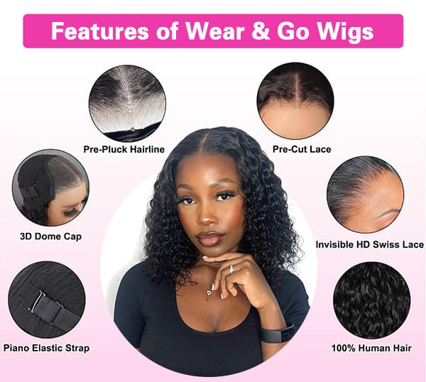 How Convenient To Install Wear & Go Wigs