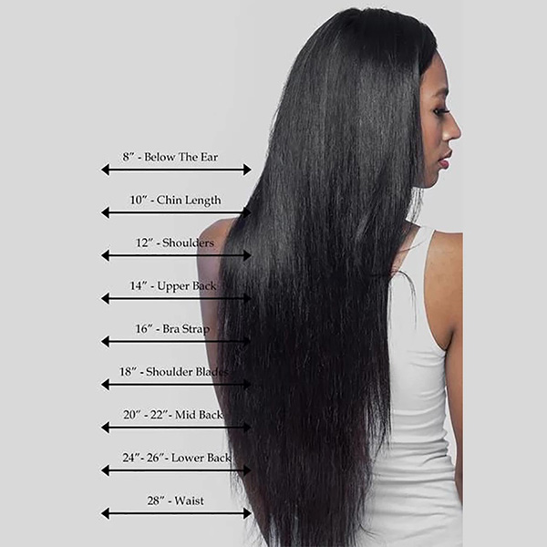 wig-length-chart-choose-the-right-hair-length